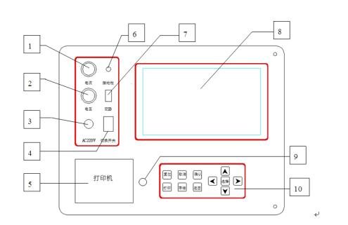 氧化鋅避雷器泄漏電流測試儀廠家儀器面板結構 氧化鋅避雷器泄漏電流測試儀廠家儀器面板結構