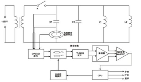 全自動(dòng)電容電橋測試儀價(jià)格工作原理 全自動(dòng)電容電橋測試儀價(jià)格工作原理
