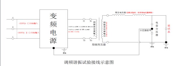 工頻調(diào)感串聯(lián)諧振試驗(yàn)接線(xiàn)示意圖
