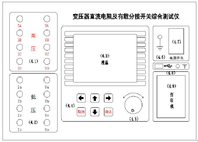 變壓器直流電阻及有載分接開關(guān)綜合測(cè)試儀廠家面板 變壓器直流電阻及有載分接開關(guān)綜合測(cè)試儀廠家面板
