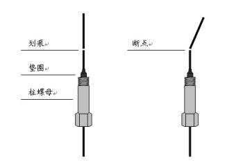 毛細管柱的安裝 毛細管柱的安裝