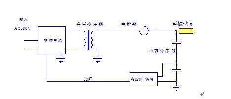 無(wú)局放耐壓試驗(yàn)裝置