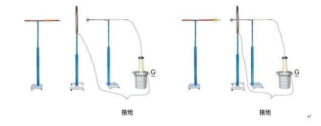 試驗(yàn)電極和環(huán)形電極的接線見(jiàn)圖